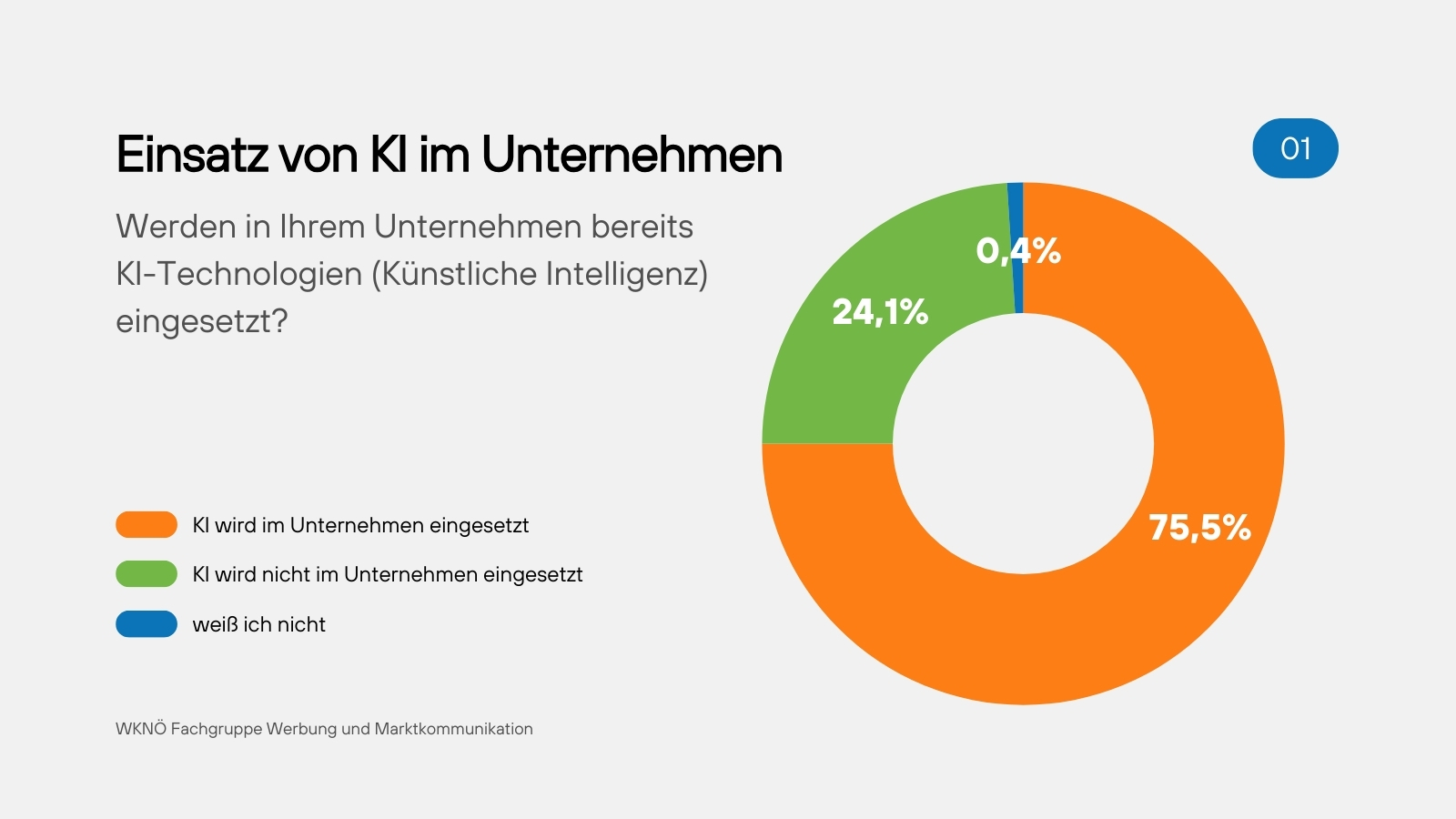 Presseinformation: KI macht’s möglich